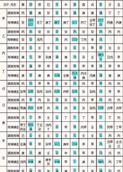 五金屬性|免費生辰八字五行屬性查詢、算命、分析命盤喜用神、喜忌